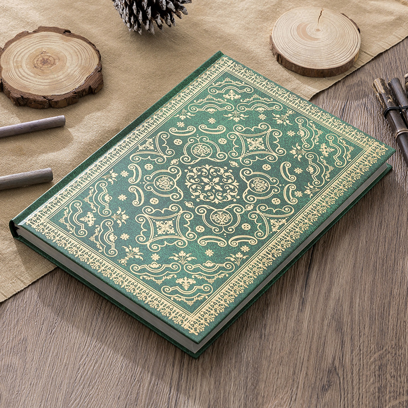 Travel Notebook Journal - Hot Sale Notebook 128 Sheets,Thicken Office