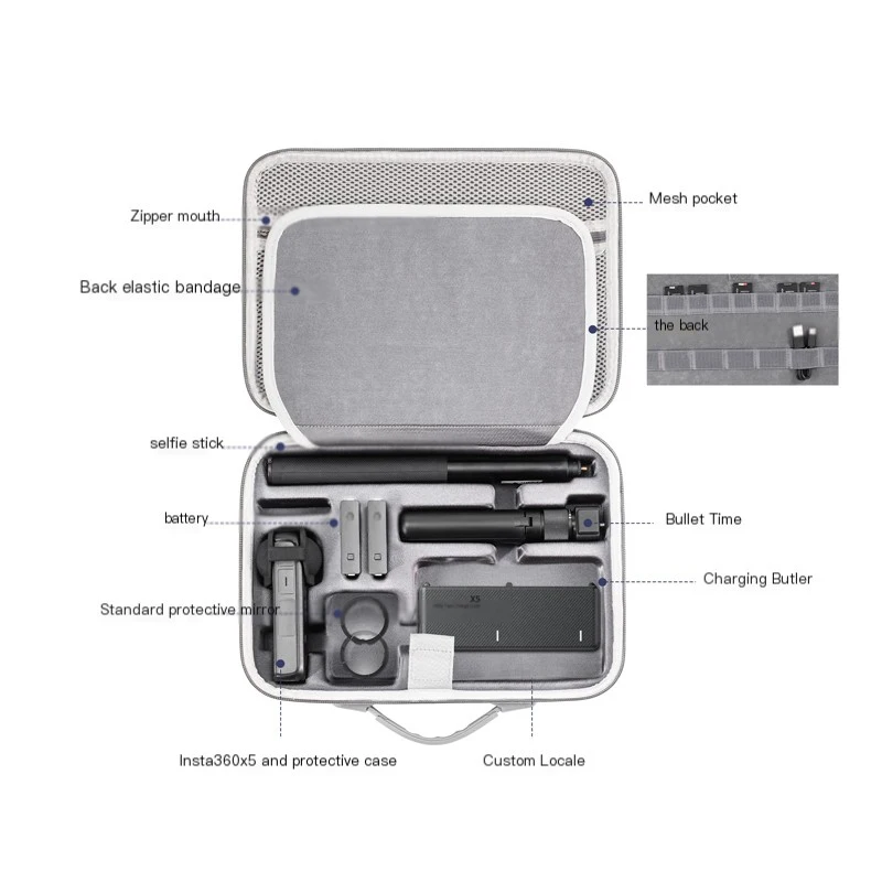 For Insta360 ONX X5/X4/X3 Carr - Travel Accessories Kit Bag avaliação e preço