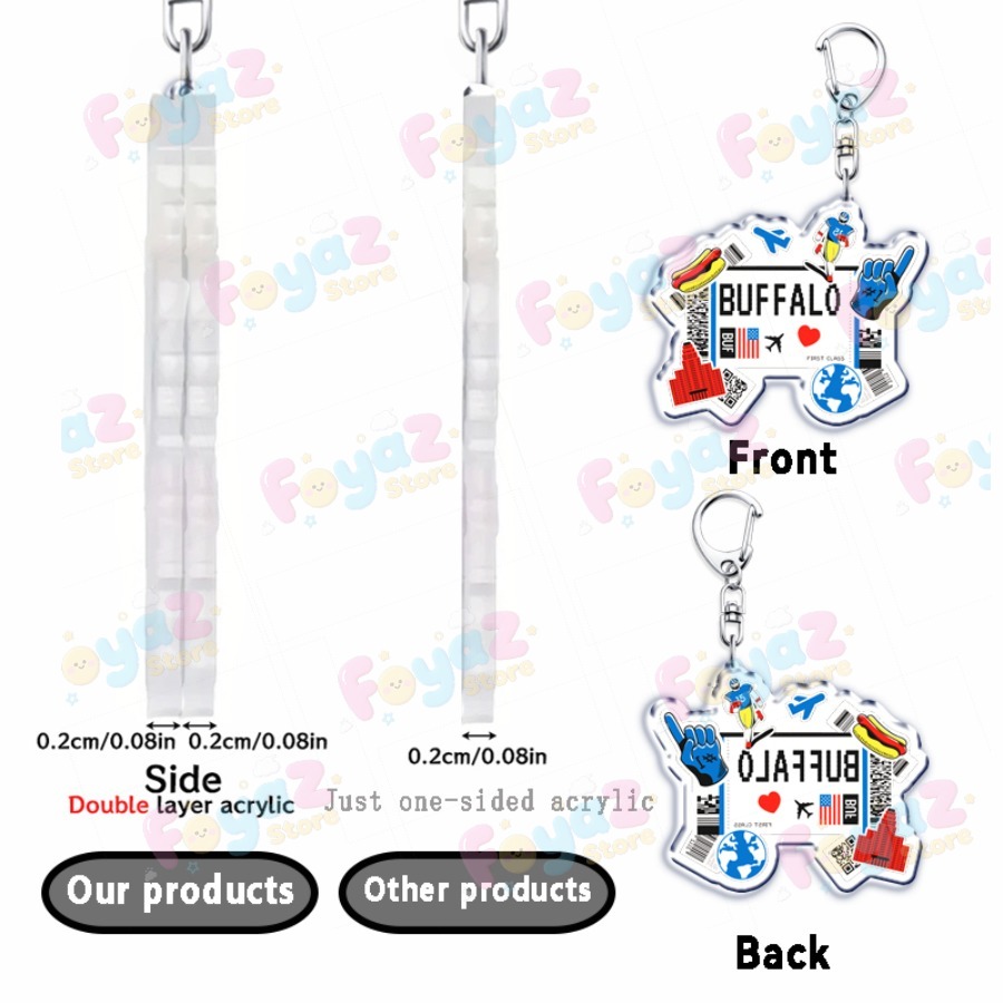 Retro Traveling Plane Keychain - Travel Accessories Plane avaliação e preço