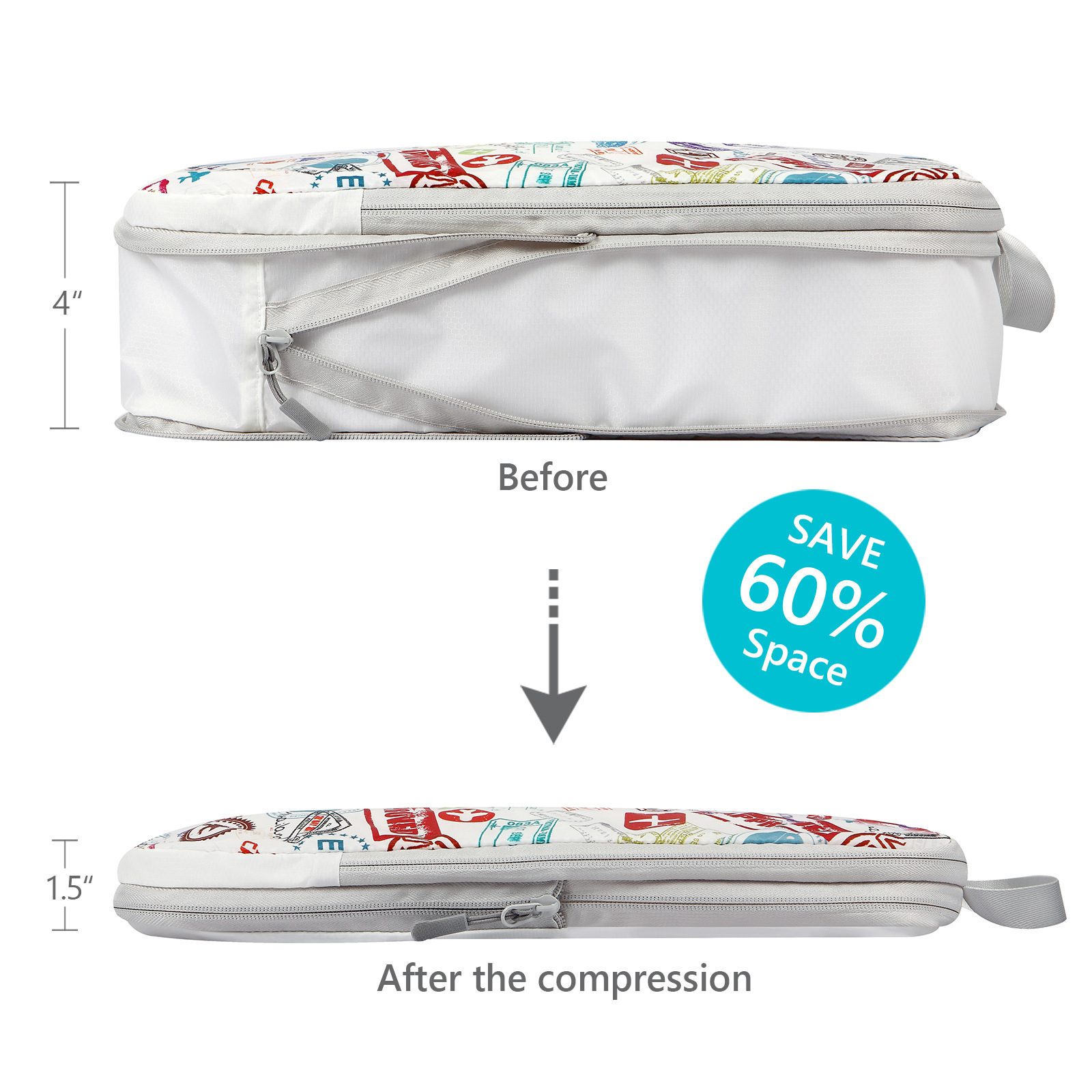 4/6PCS Travel Compression Pack - Travel Accessories Packing Cubes avaliação e preço