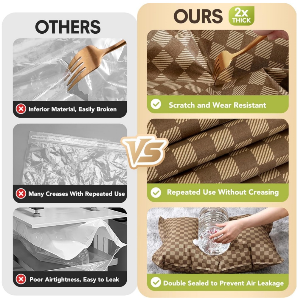 Vacuum Storage Bags,Travel Ess - Travel Accessories Packing Cubes avaliação e preço