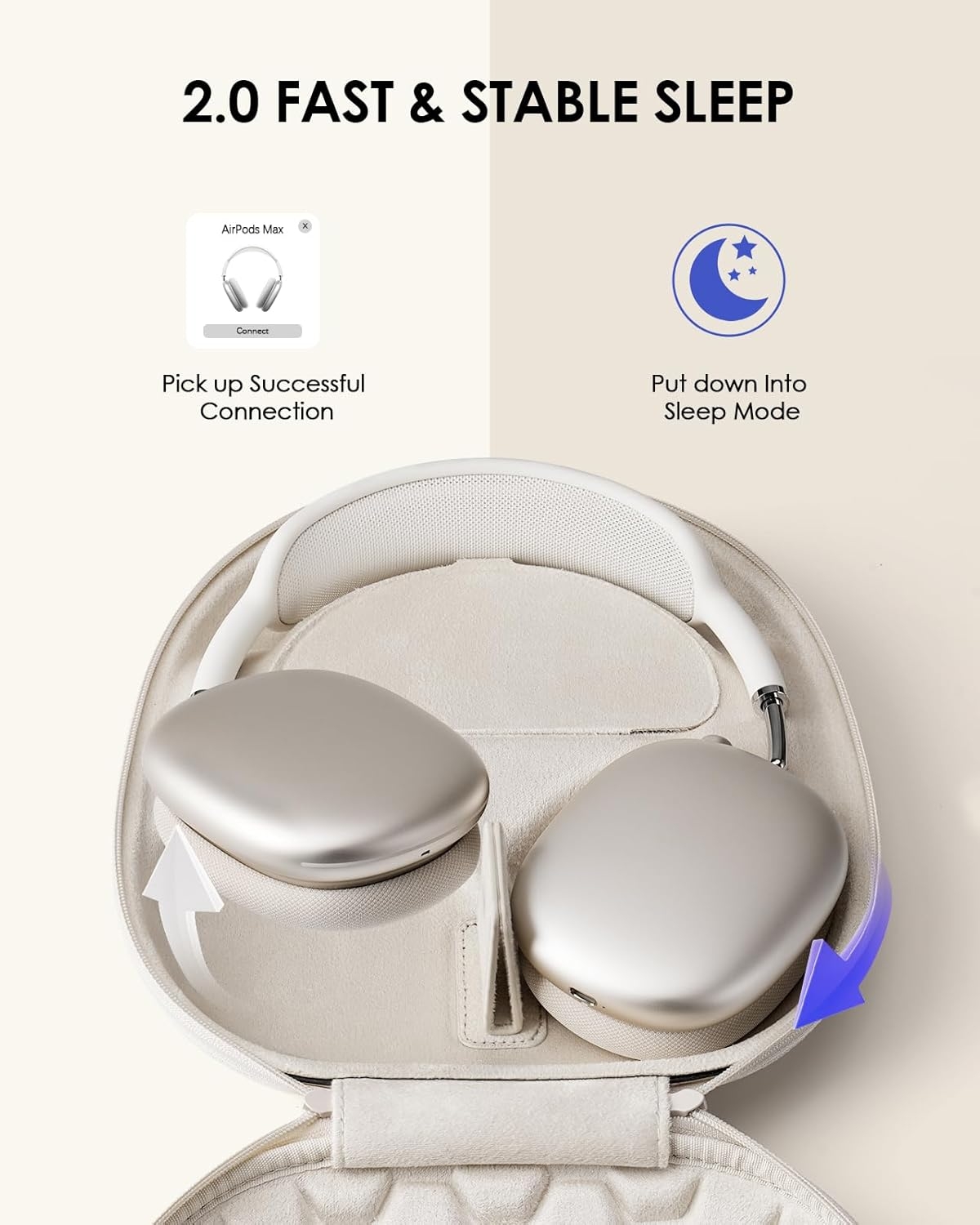 Smart Case 2.0 for AirPods Max - Travel Accessories Packing Cubes avaliação e preço