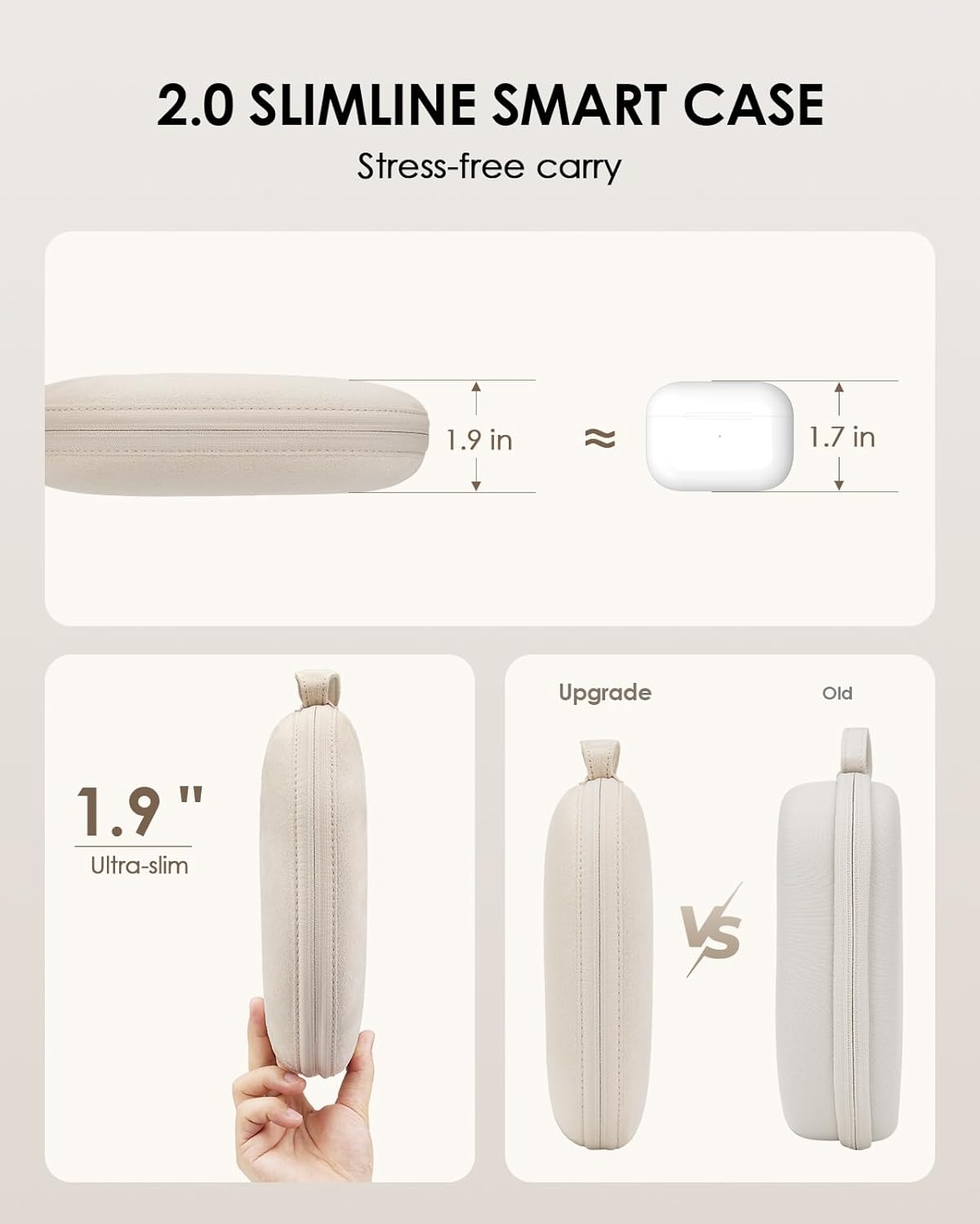 Smart Case 2.0 for AirPods Max - Travel Accessories Packing Cubes avaliação e preço