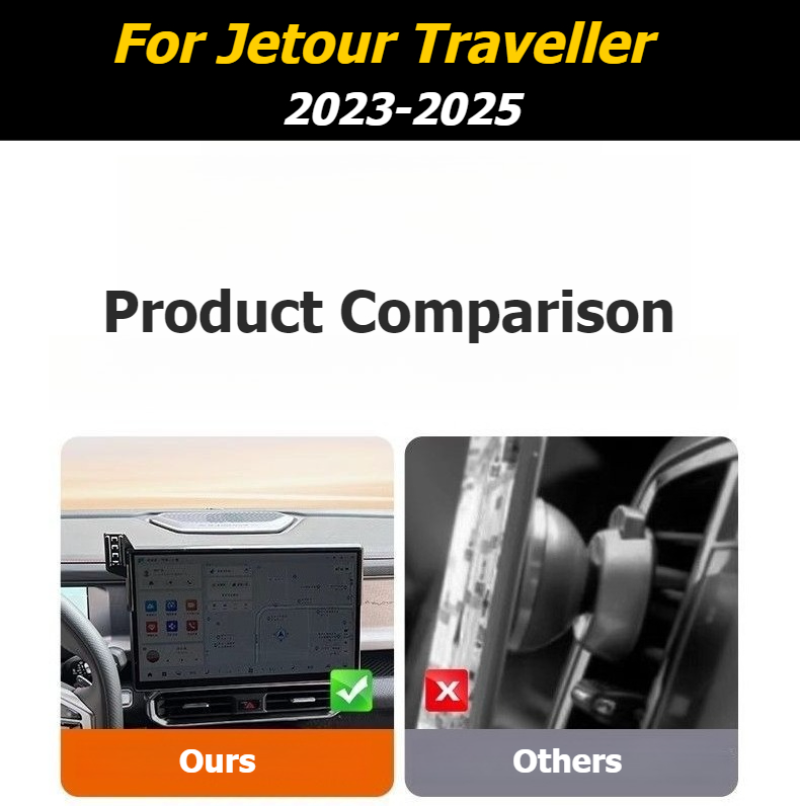 For JETOUR Traveller T2 2023-2 - Travel Accessories Display avaliação e preço